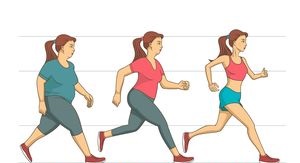 Почему после бега увеличивается вес
